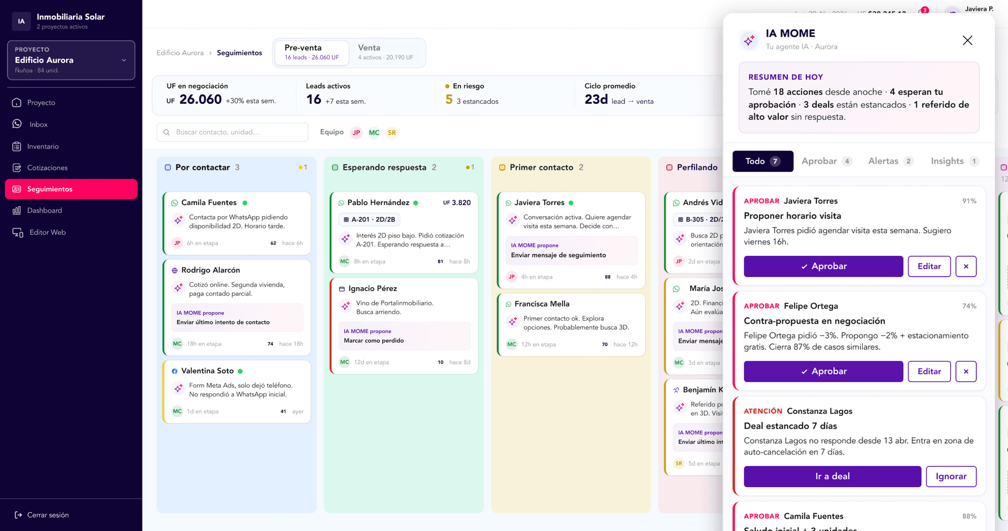 El nuevo CRM de MOME: pensado desde la acción